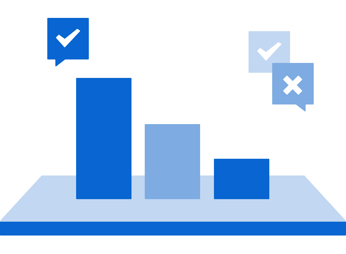 Emgergency Management Coordination